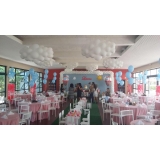 onde tem buffet de festa infantil Sapopemba